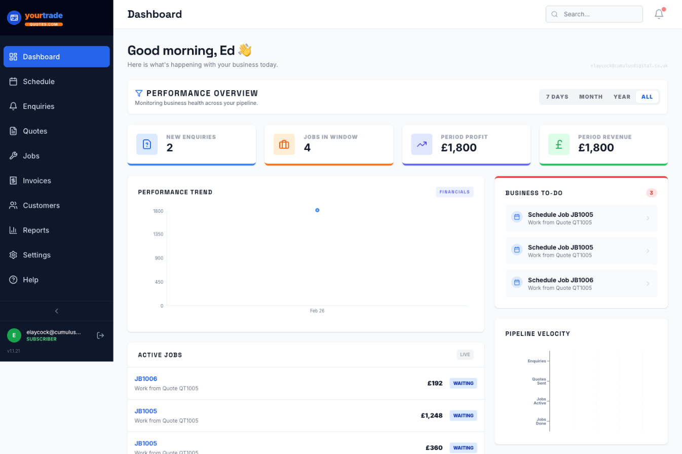 YourTradeQuotes dashboard