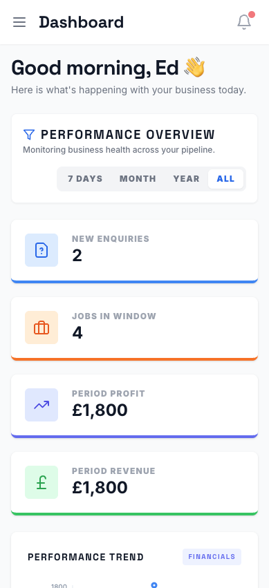 Dashboard screen