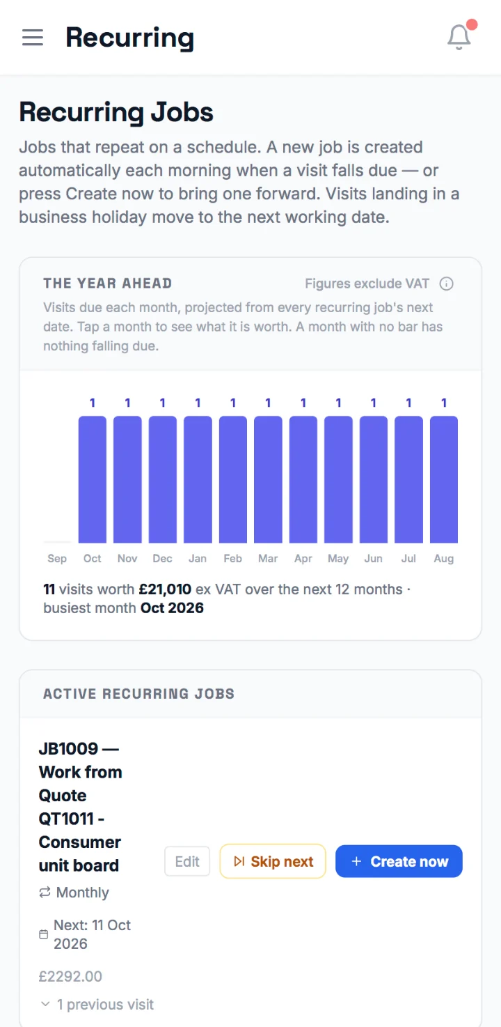 Recurring jobs on a phone, with the year ahead chart